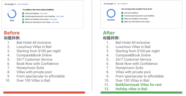 Google广告投放指南：如何写出最佳Google搜索广告？