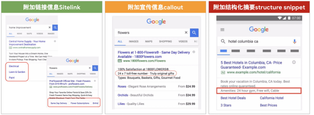 Google广告投放指南：如何写出最佳Google搜索广告？