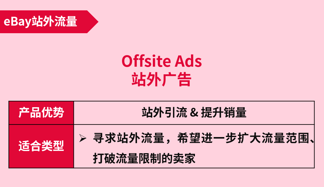 广告工具选哪个？投放策略怎么做？eBay广告整合营销策略为您解答